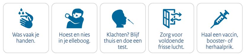220315_iconen_corona_zonder.png